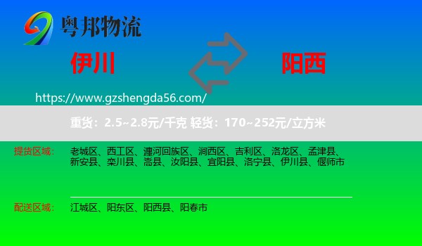伊川县到阳西县物流专线