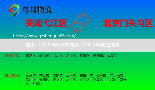 弋江区到门头沟区物流专线