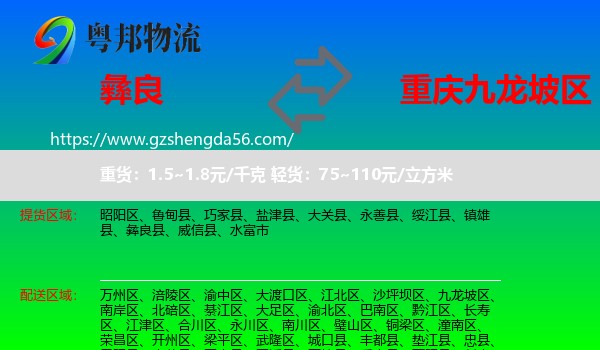彝良县到九龙坡区物流专线