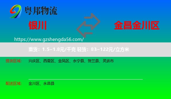 银川到金川区物流专线