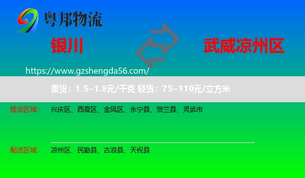 银川到凉州区物流专线
