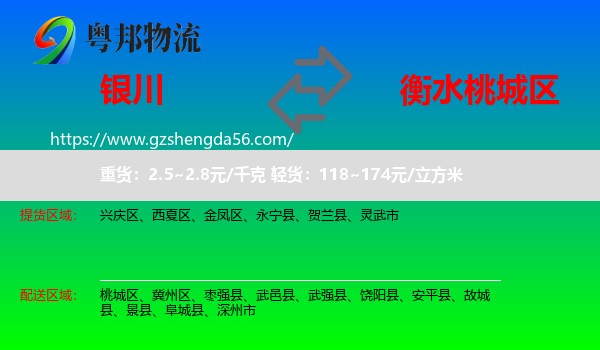 银川到桃城区物流专线