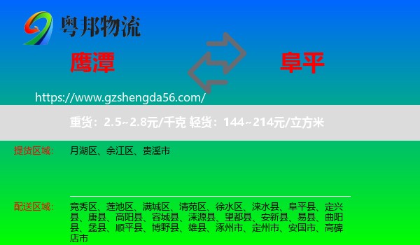 鹰潭到阜平县物流专线