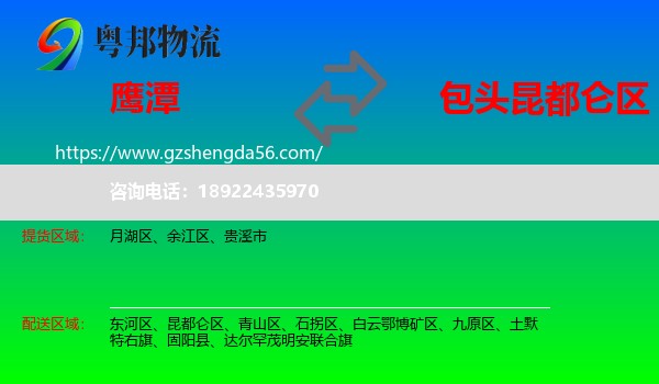 鹰潭到昆都仑区物流专线