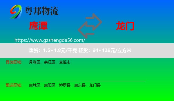 鹰潭到龙门县物流专线