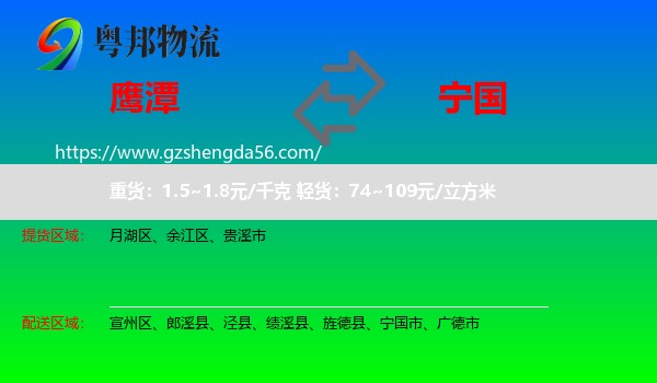 鹰潭到宁国市物流专线
