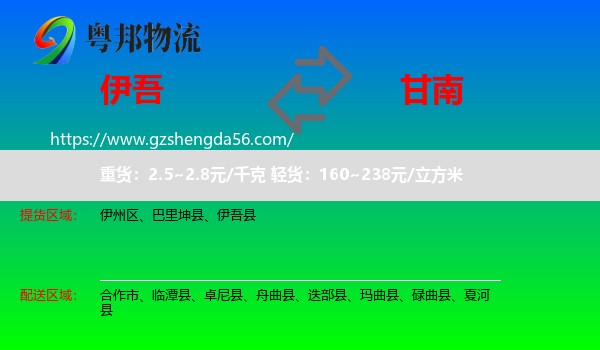 伊吾县到甘南物流专线