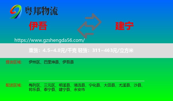 伊吾县到建宁县物流专线