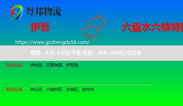 伊吾县到六枝特区物流专线