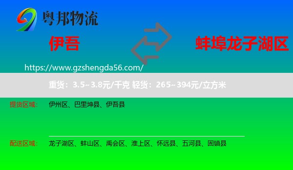 伊吾县到龙子湖区物流专线