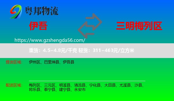 伊吾县到梅列区物流专线
