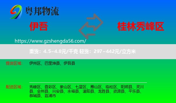 伊吾县到秀峰区物流专线