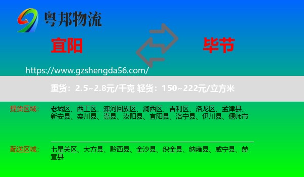 宜阳县到毕节物流专线