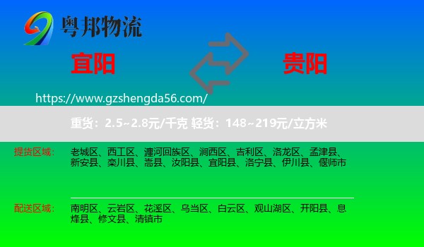 宜阳县到贵阳专线