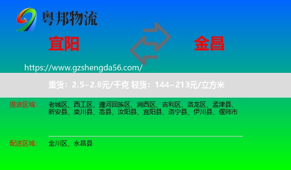 宜阳县到金昌物流专线