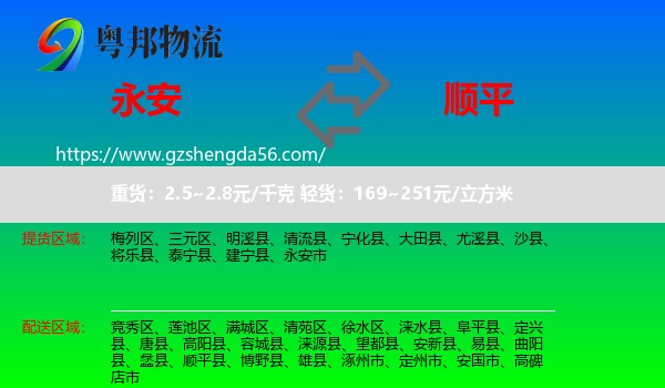 永安市到顺平县物流专线