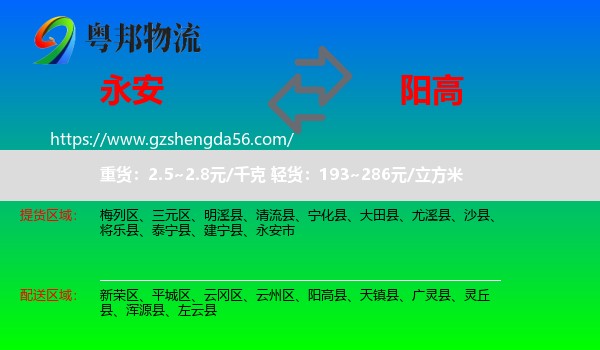 永安市到阳高县物流专线
