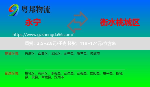 永宁县到桃城区物流专线