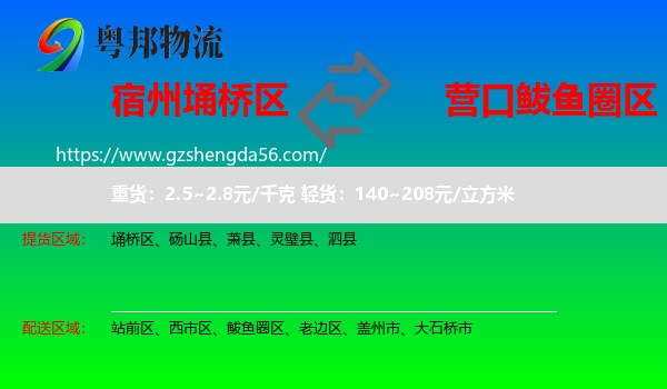 埇桥区到鲅鱼圈区物流专线