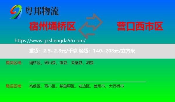 埇桥区到西市区物流专线