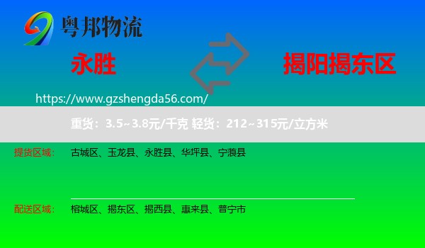 永胜县到揭东区物流专线