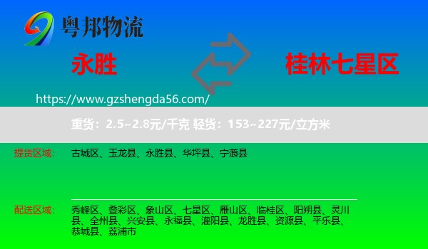永胜县到七星区物流专线