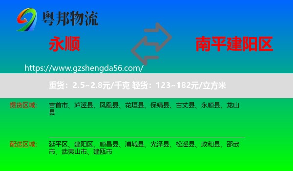 永顺县到建阳区物流专线