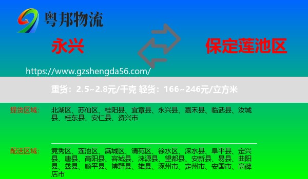 永兴县到莲池区物流专线