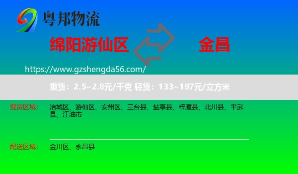 游仙区到金昌物流专线