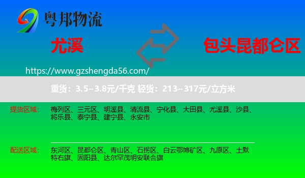 尤溪县到昆都仑区物流专线