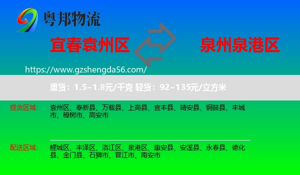 袁州区到泉港区物流专线