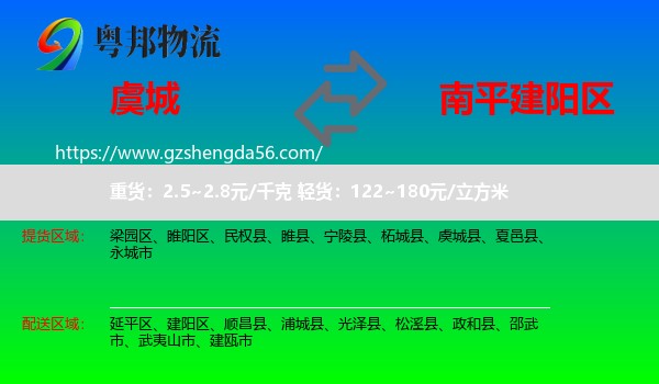 虞城县到建阳区物流专线