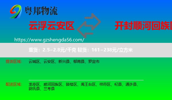 云安区到顺河回族区物流专线