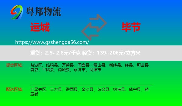 运城到毕节物流