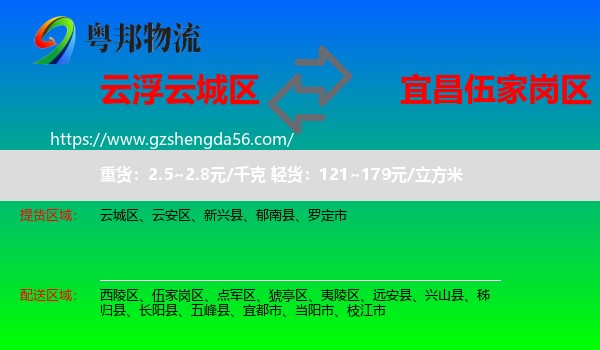 云城区到伍家岗区物流专线