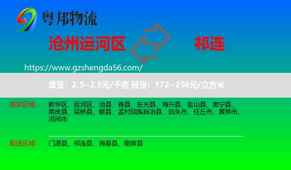运河区到祁连县物流专线