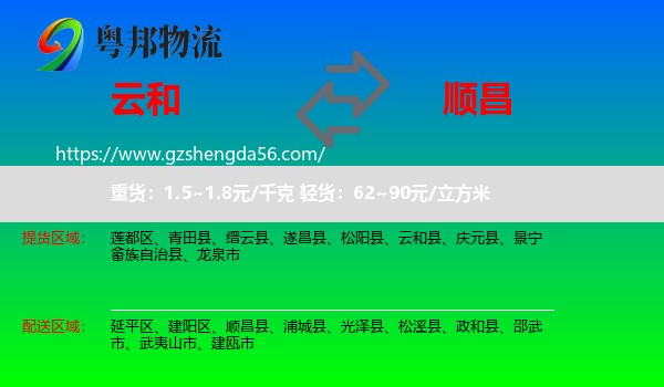 云和县到顺昌县物流专线