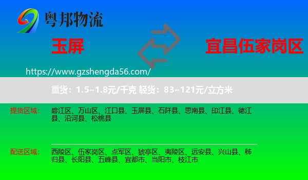玉屏县到伍家岗区物流专线