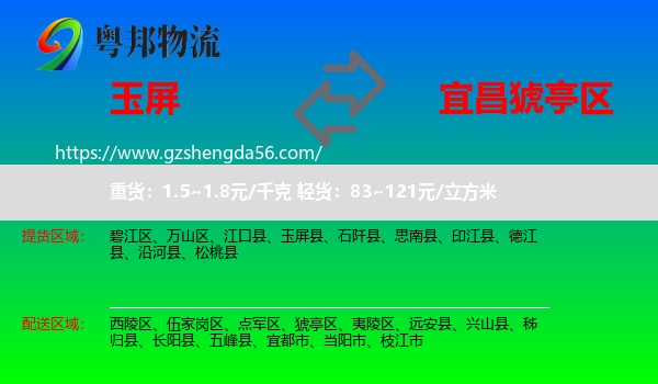 玉屏县到猇亭区物流专线