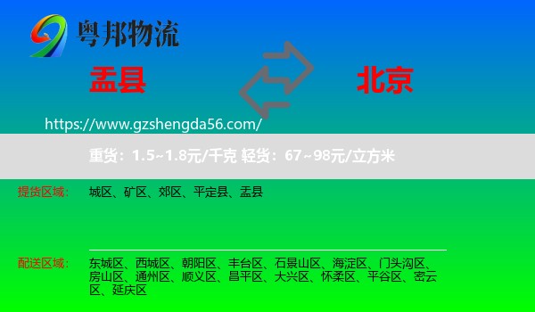 盂县到北京专线