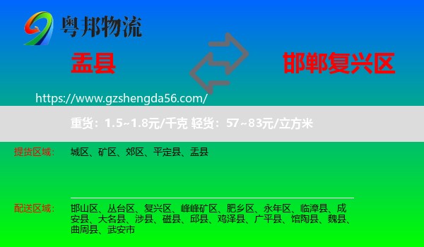 盂县到复兴区物流专线