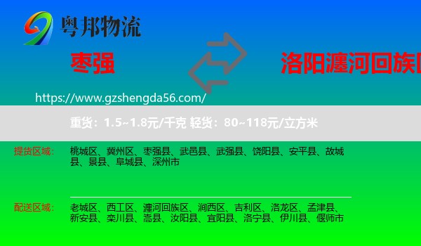枣强县到瀍河回族区物流专线