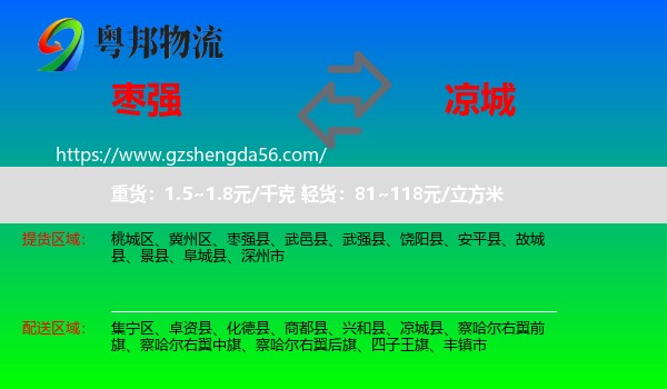 枣强县到凉城县物流专线