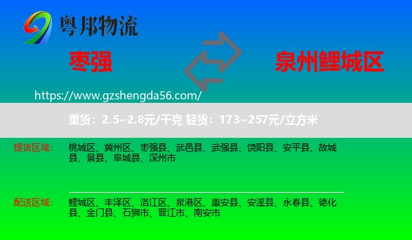 枣强县到鲤城区物流专线