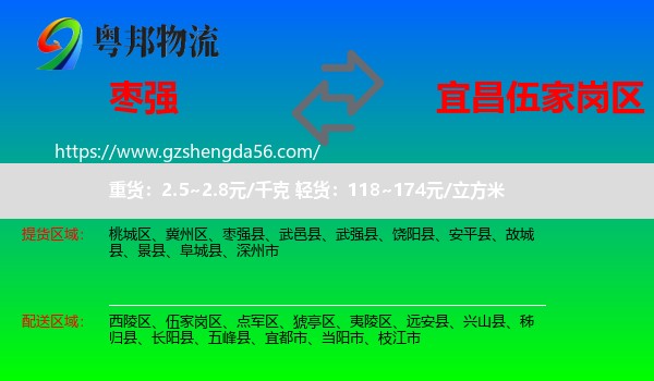 枣强县到伍家岗区物流专线