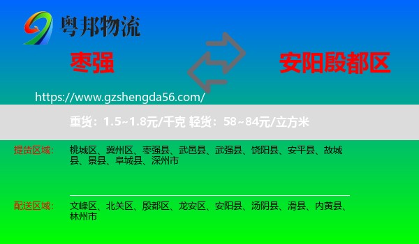 枣强县到殷都区物流专线