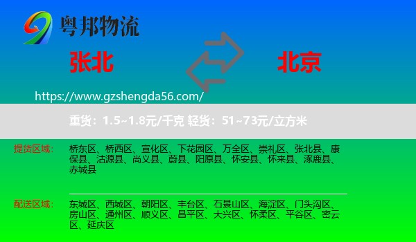 张北县到北京专线