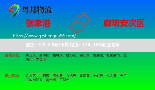张家港市到安次区物流专线