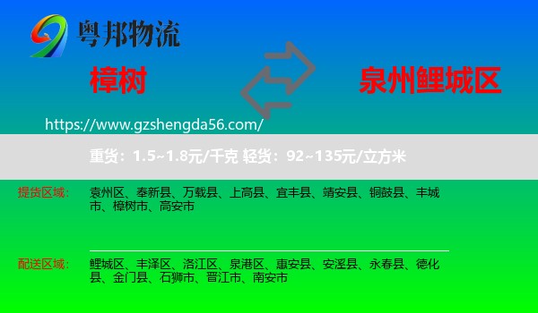 樟树市到鲤城区物流专线