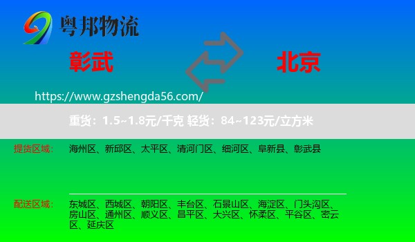彰武县到北京专线